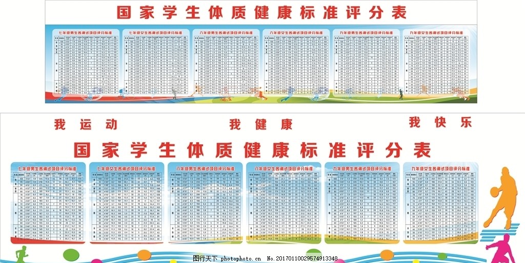 国家学生体质健康标准评分表