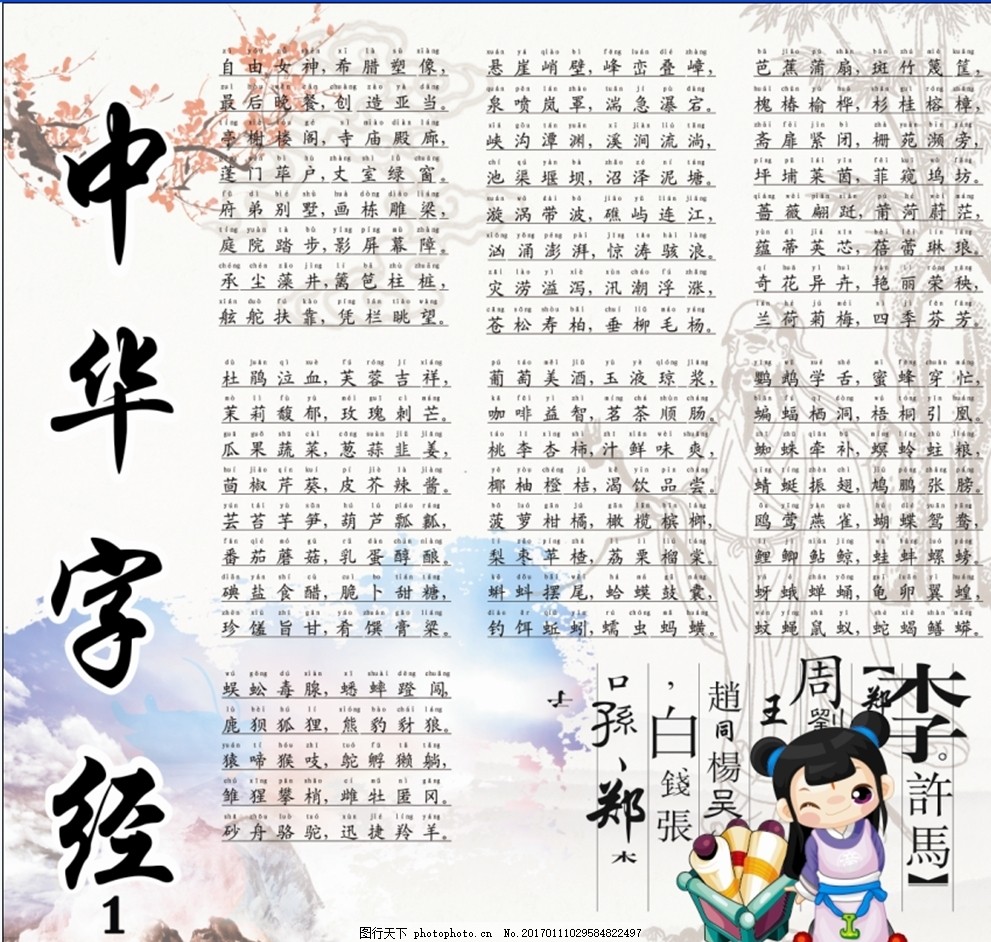 中华字经,古代文字 小孩识字 儿童学字 学习字经