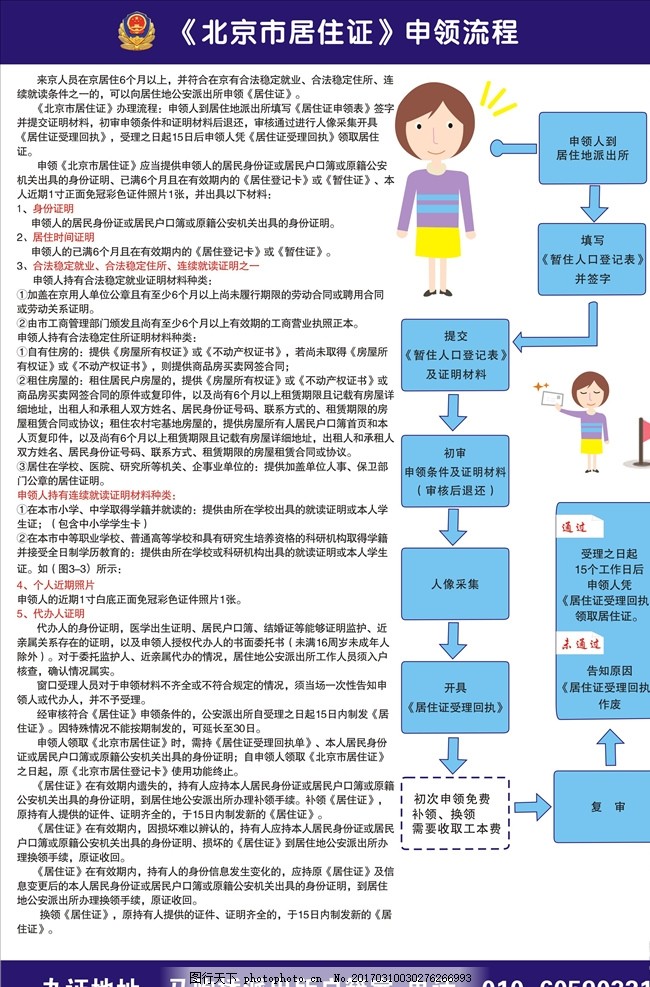 有暂住证回执单怎样领证 图行天下