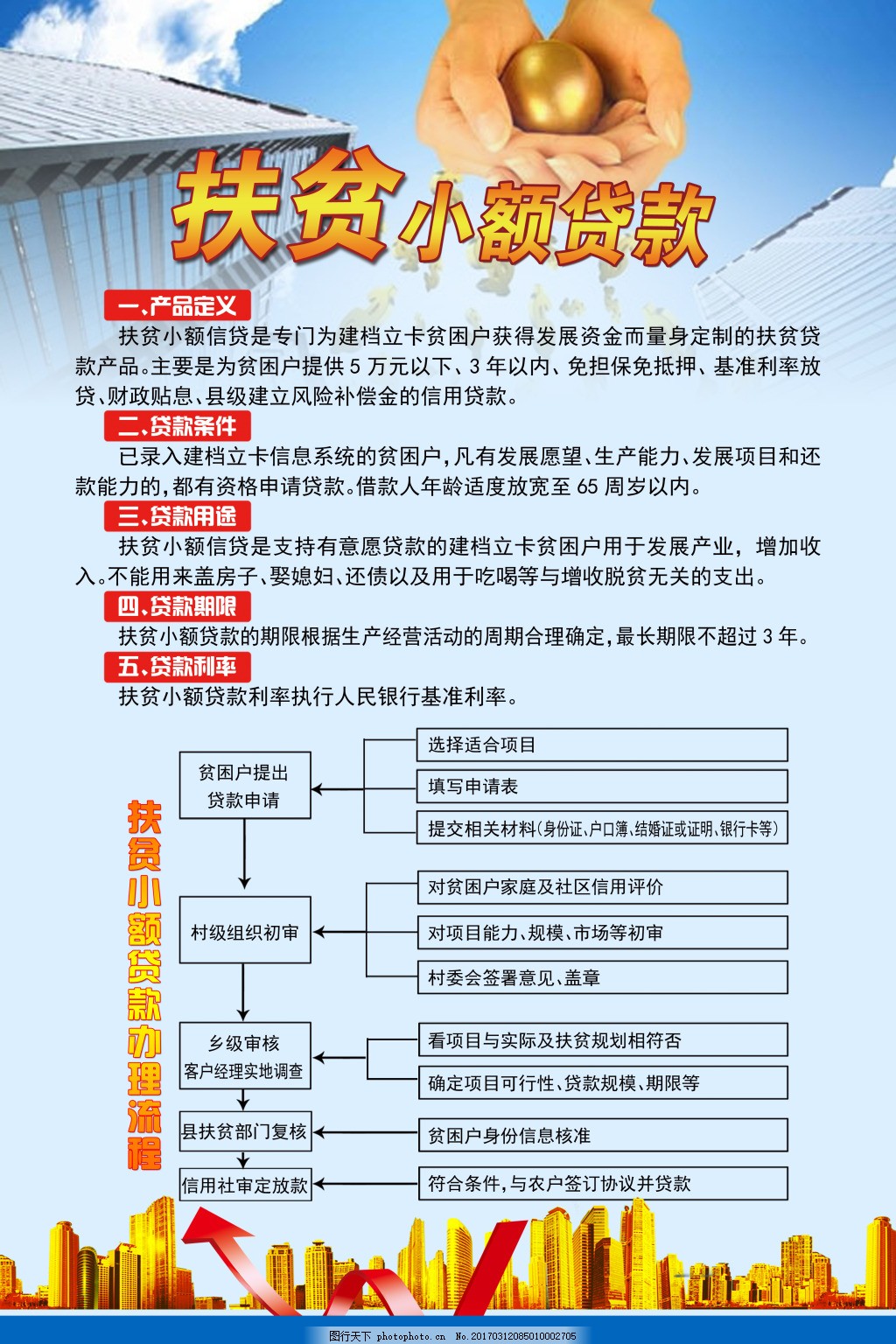 银行贷款海报 扶贫 小额贷款