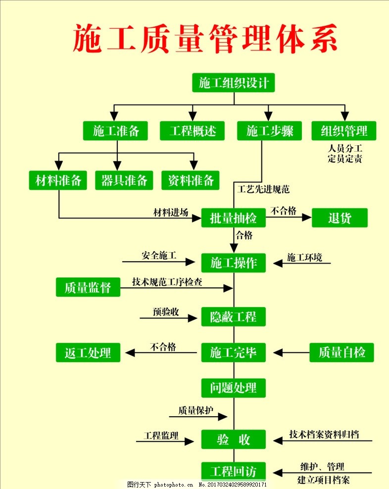 多宝体育- 多宝体育官方网站- 多宝体育APP下载 DUOBAO SPORTS广告公司大概可以分为三大部门