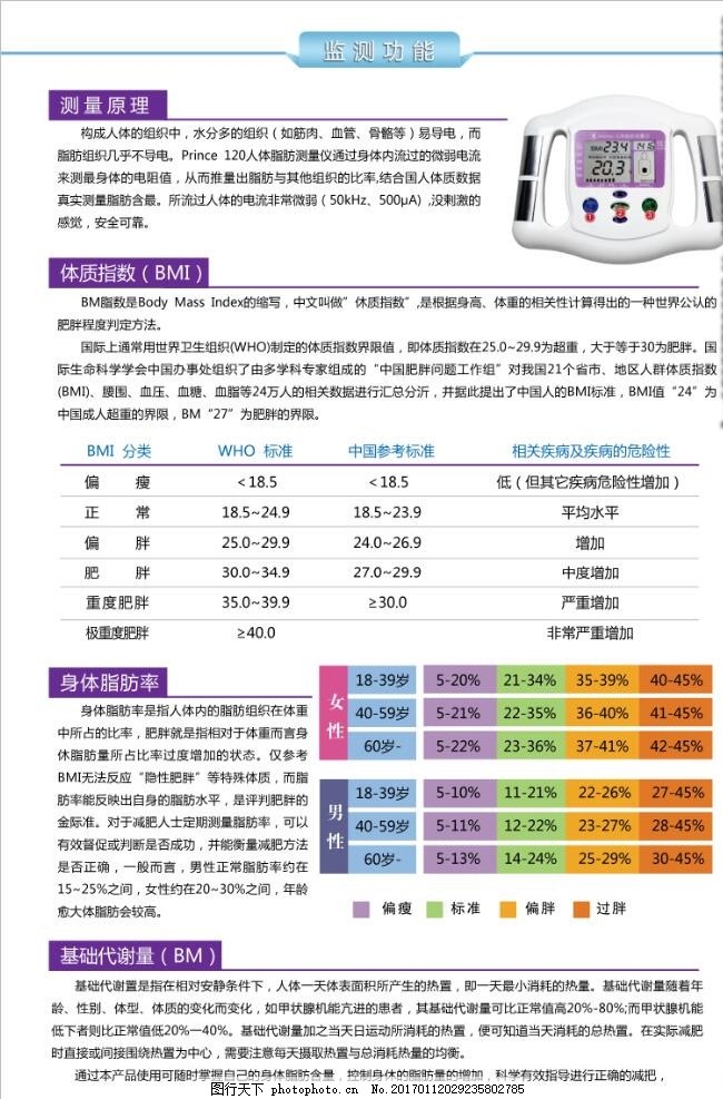 体脂肪测量仪,减肥,减重,肥胖,脂肪率,测量仪,脂肪测量,体脂测量仪,脂肪秤,健康体脂,Prince120,减脂,代谢量,体质指数,BMI,BM,设计,广告设计,招贴设计,200DPI,PSD